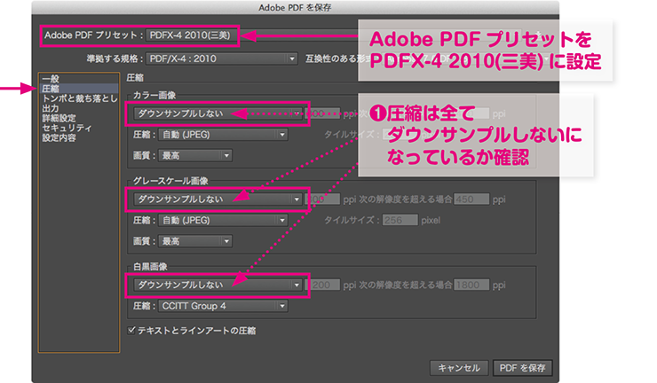 Pdfの作り方 Illustrator 三美印刷 株式会社